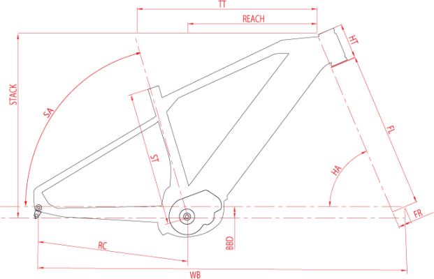 Armony ebike mtb moena race professione ciclismo